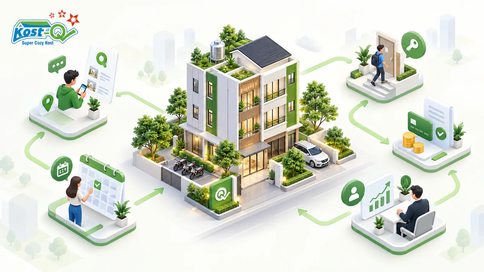 Artwork Property Management System — KOST-Q